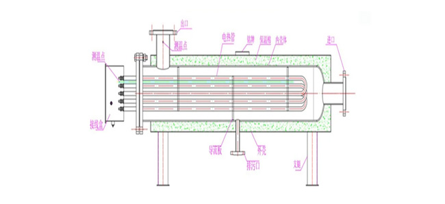 电加热器